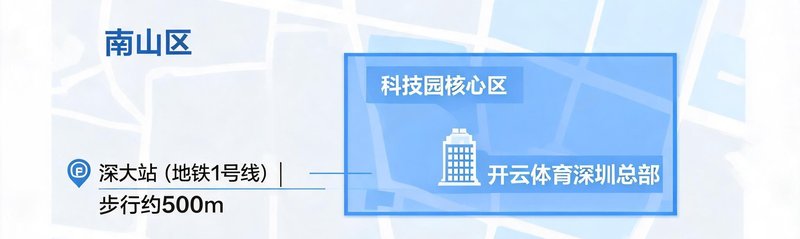 开云体育深圳总部地理位置示意，位于深圳南山区科技园核心区域